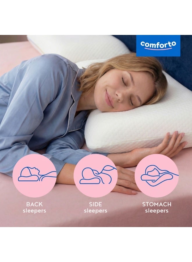 Comforto Classic White Memory Foam Pillow 60x40x13 cm Orthopedic Cervical Neck Pillow for Side and Back Sleepers Ergonomic Bed Pillow for Neck Pain Relief - Image 5